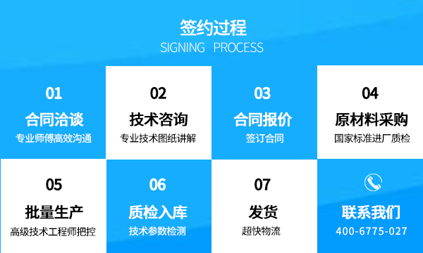 無桿氣缸簽約過程 無桿氣缸簽約過程