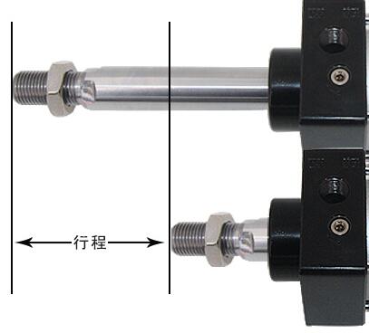 氣缸行程可定制.jpg 氣缸行程可定制.jpg